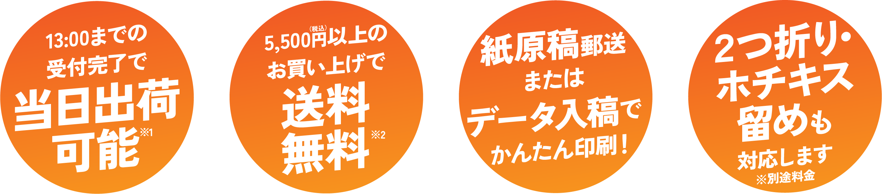パンフレットエクスプレス ポイント
